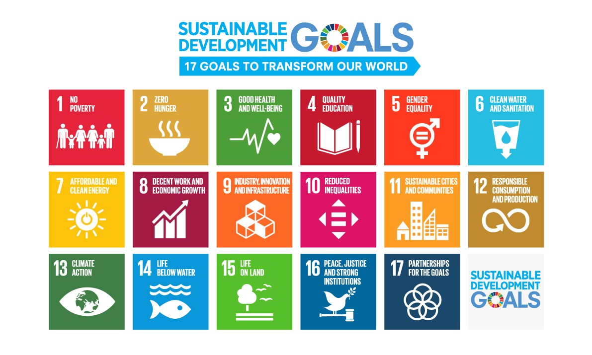 SDGsに関連する取り組み概要